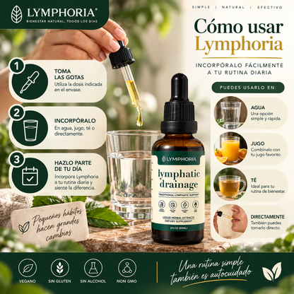 LYMPHORIA™ | Gotas Herbales para el Bienestar Linfático y una Sensación de Ligereza